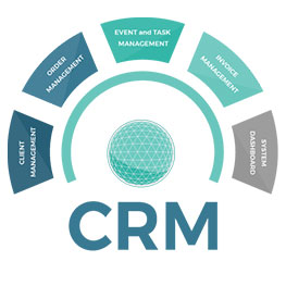 industries-crm