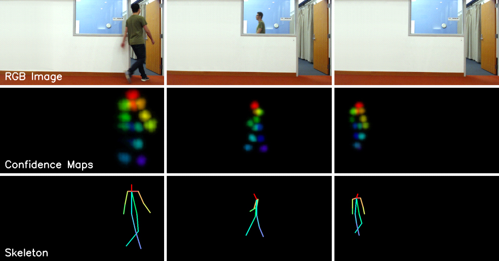 Another Non-intrusive Security Technology That Sees Your Body Through Walls