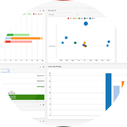 sugarcrm technology